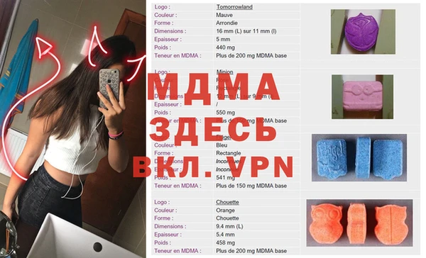 ешки Кодинск